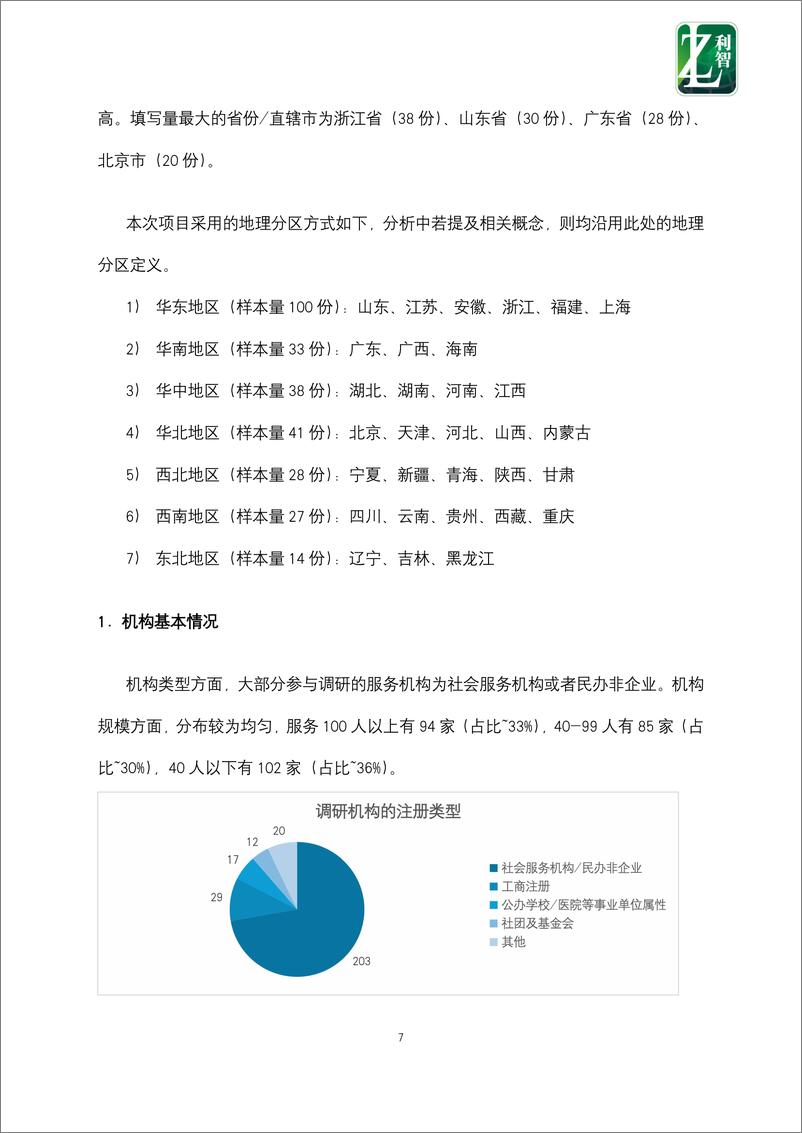 《北京利智_2024年中国心智障碍服务机构调研报告》 - 第7页预览图