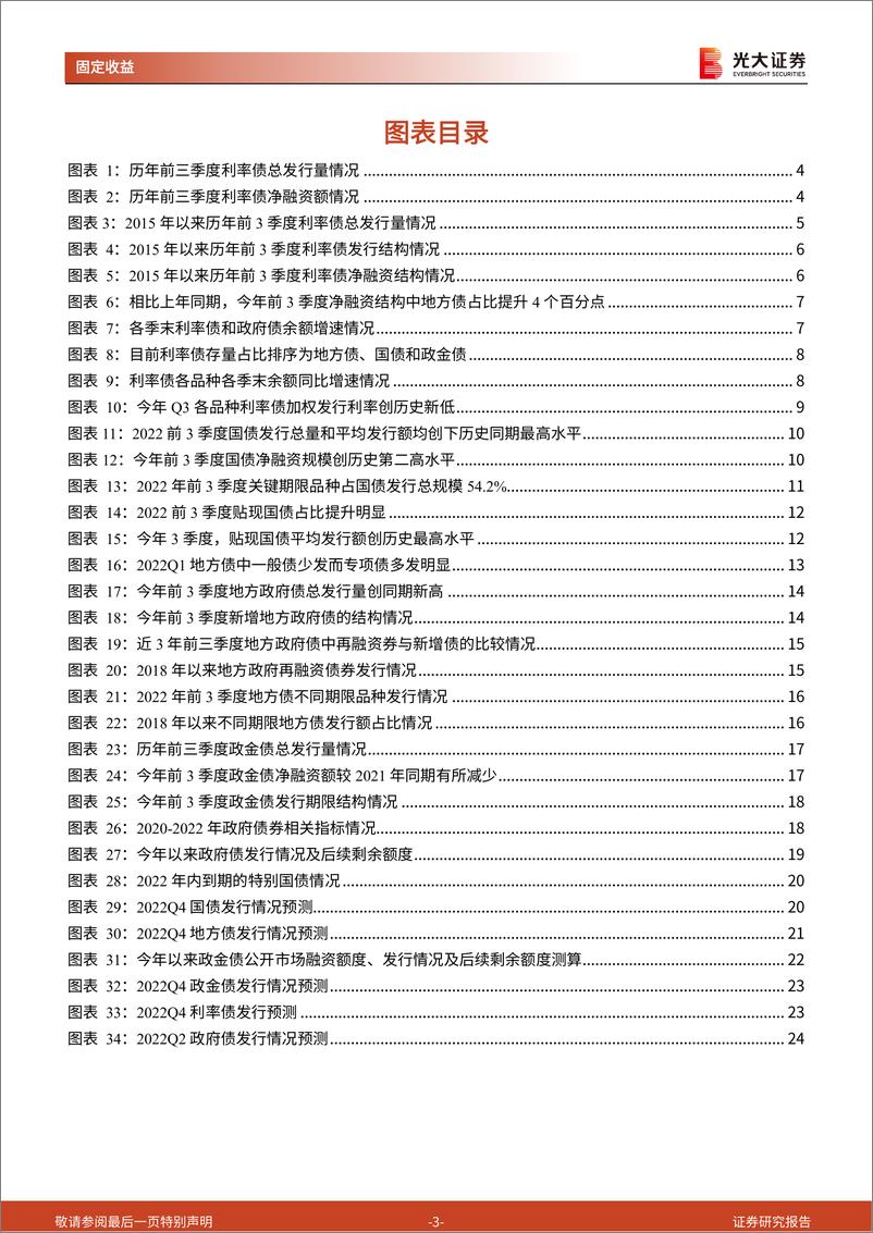 《利率债供给2022年前3季度回顾与4季度展望：4季度政府债净融资规模预计在2万亿-20221021-光大证券-25页》 - 第4页预览图