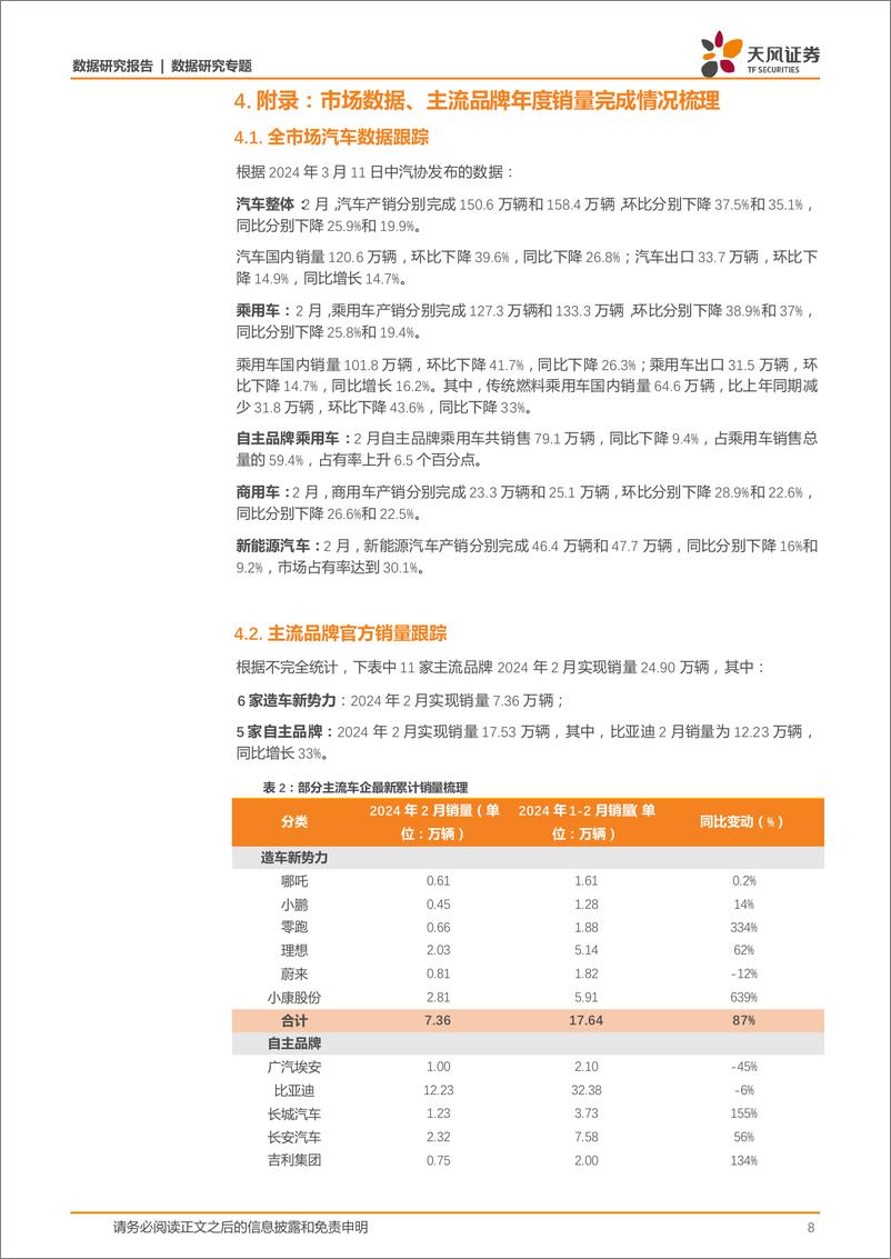 《新能源汽车行业景气度跟踪：车企D有望创历史新高，车企J新车订单回落-240319-天风证券-10页》 - 第8页预览图