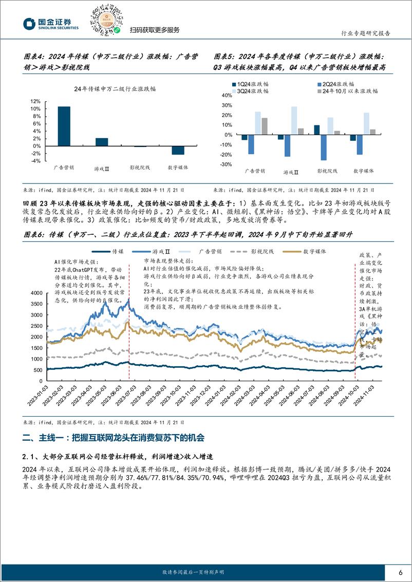 《传媒互联网产业行业：把握α机会，顺势而为-241123-国金证券-25页》 - 第6页预览图