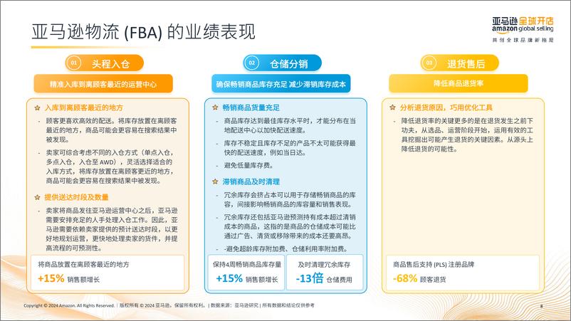 《2024亚马逊物流_FBA_高效运营指南报告-亚马逊全球开店》 - 第8页预览图