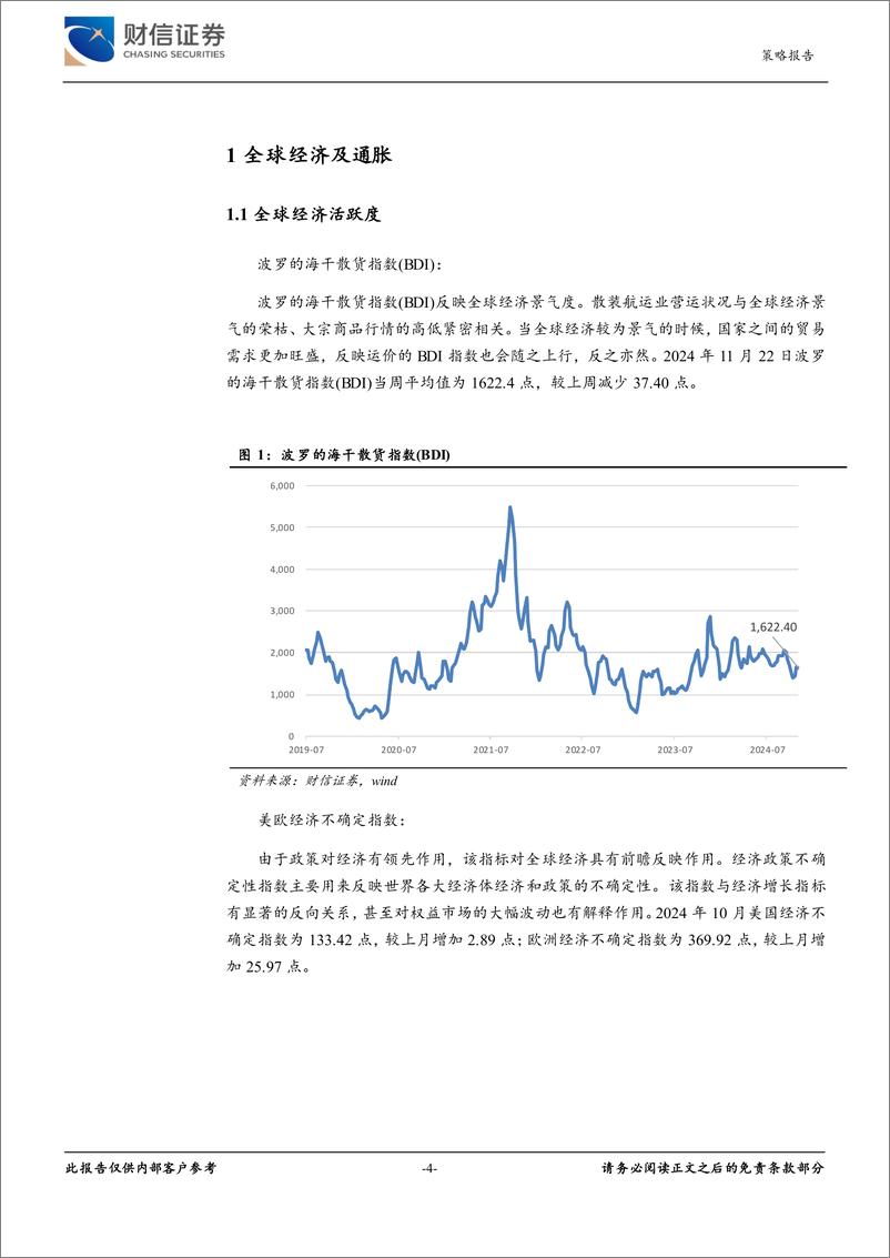 《策略专题：经济金融高频数据周报-241125-财信证券-21页》 - 第4页预览图