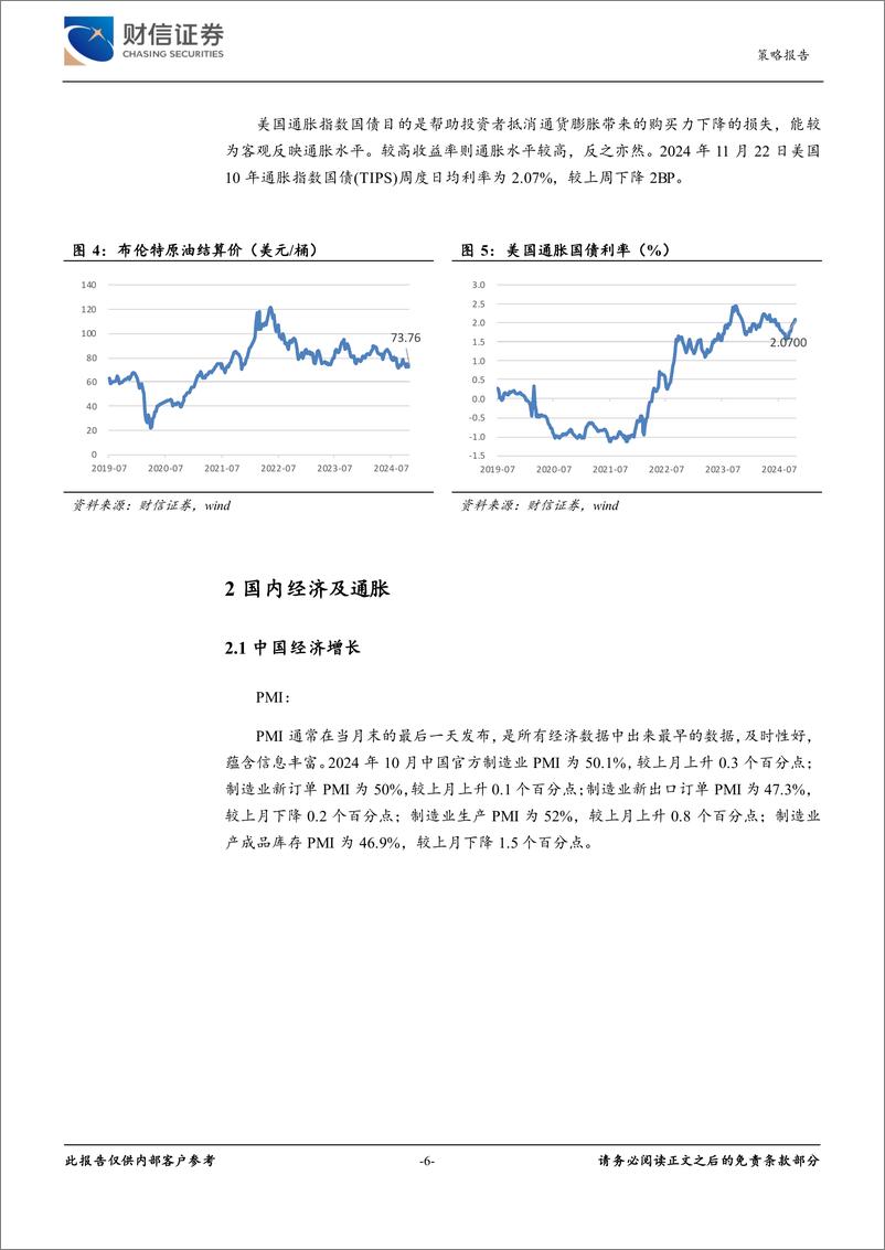 《策略专题：经济金融高频数据周报-241125-财信证券-21页》 - 第6页预览图