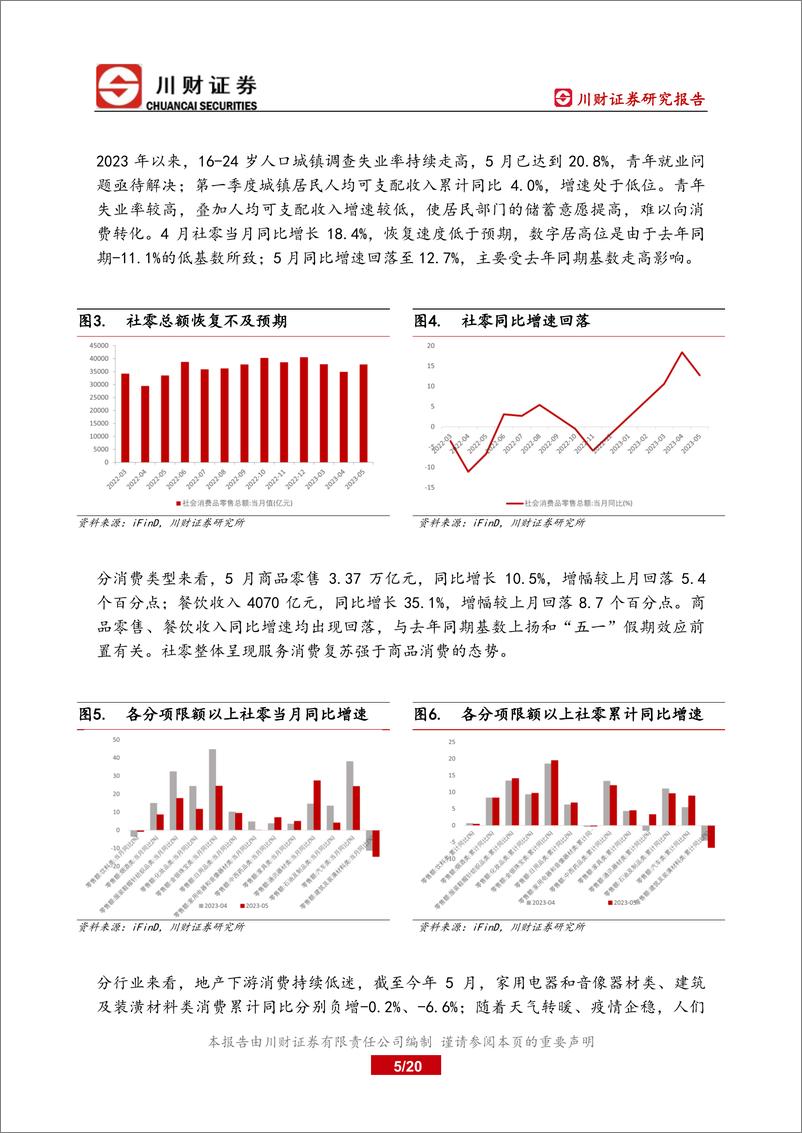 《宏观中期策略报告：经济动能在转换，结构升级或可期-20230616-川财证券-20页》 - 第6页预览图