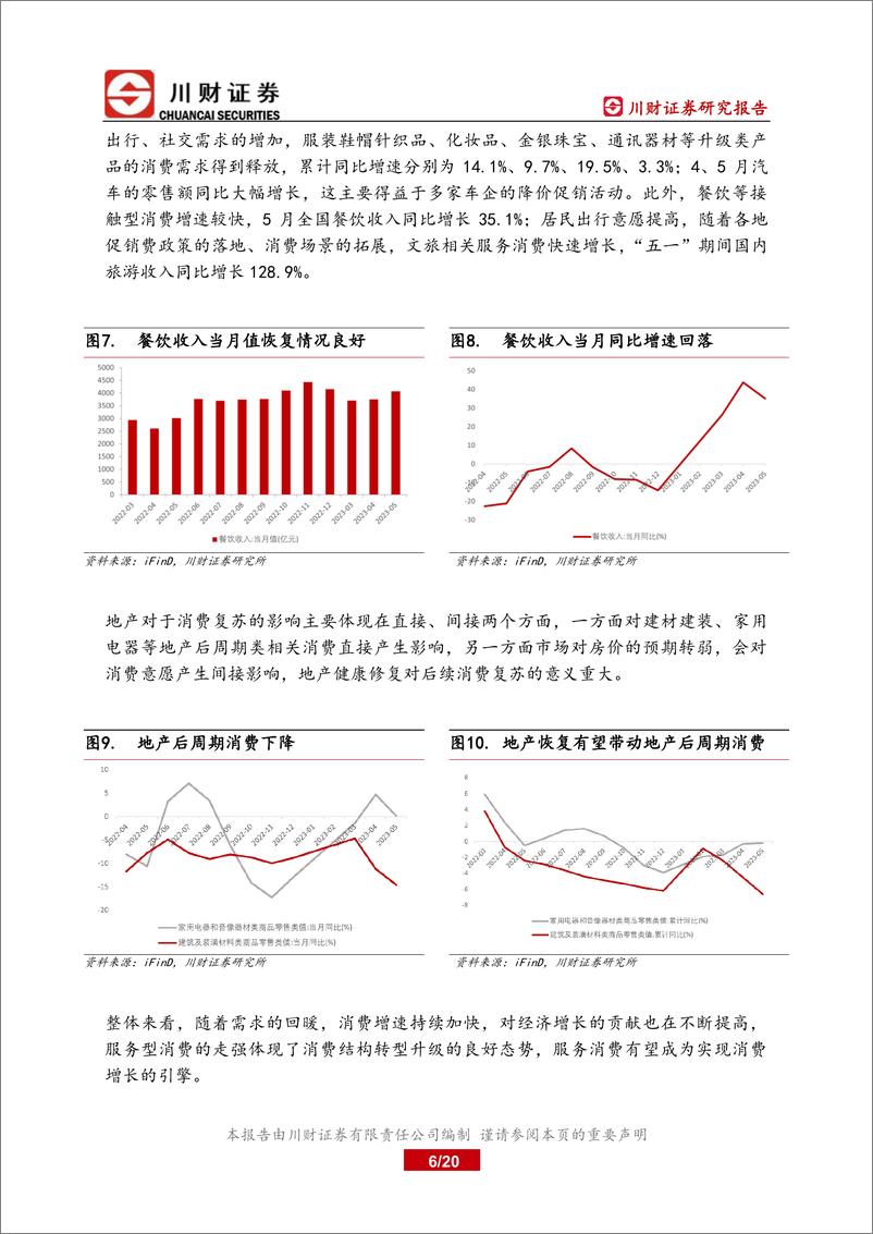 《宏观中期策略报告：经济动能在转换，结构升级或可期-20230616-川财证券-20页》 - 第7页预览图