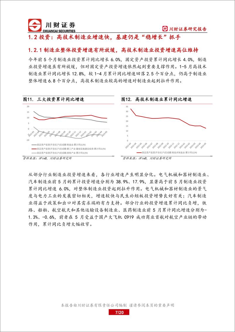 《宏观中期策略报告：经济动能在转换，结构升级或可期-20230616-川财证券-20页》 - 第8页预览图