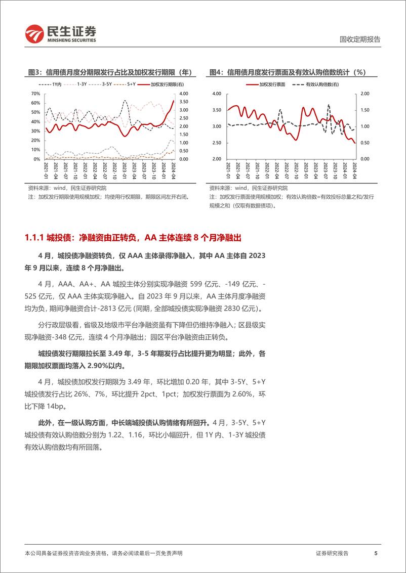 《信用月报202404：5月，信用债博弈哪些品种？-240513-民生证券-30页》 - 第5页预览图