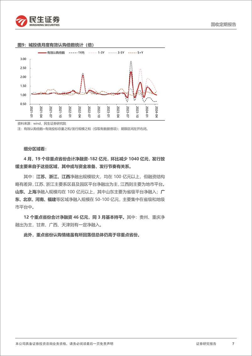 《信用月报202404：5月，信用债博弈哪些品种？-240513-民生证券-30页》 - 第7页预览图