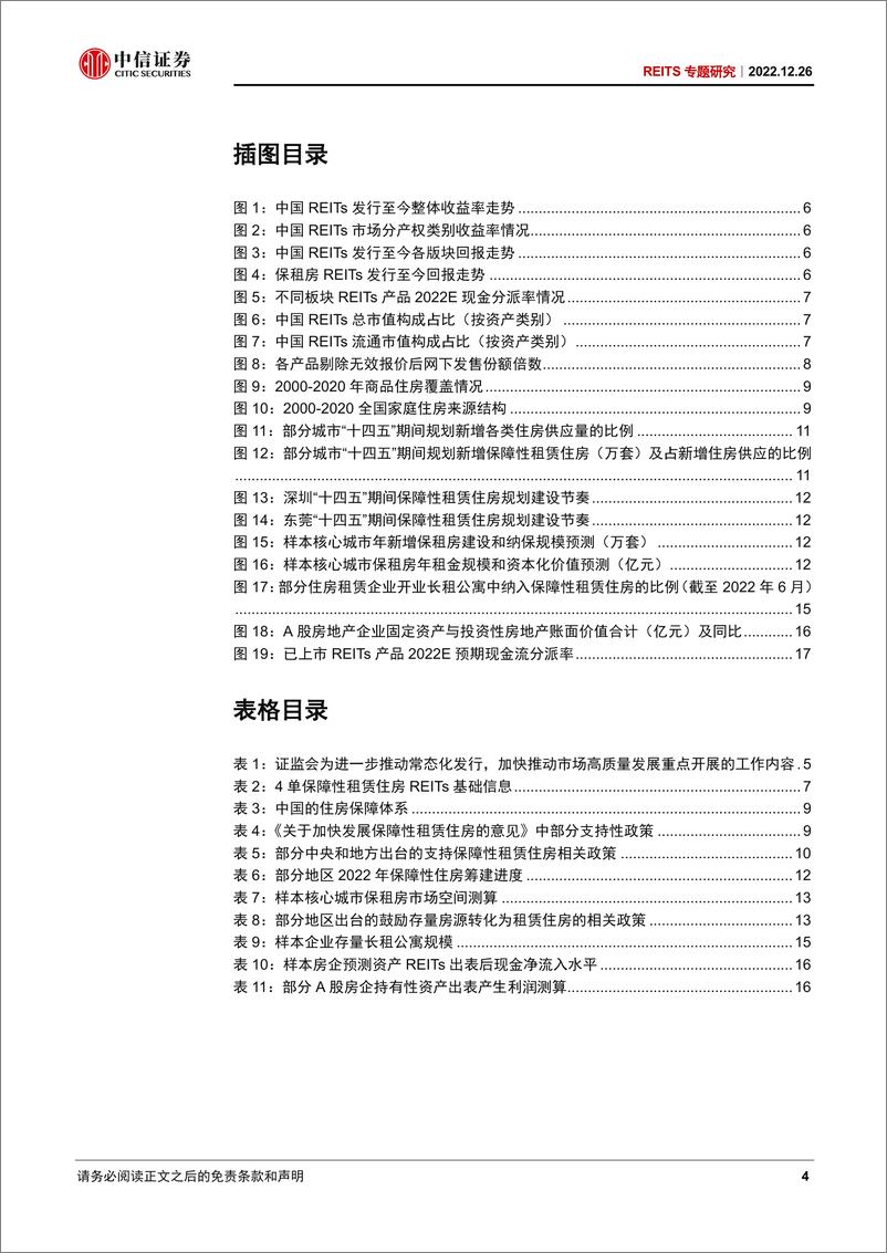 《REITS行业专题研究：打造保租房REITs板块的影响评估-20221226-中信证券-20页》 - 第5页预览图