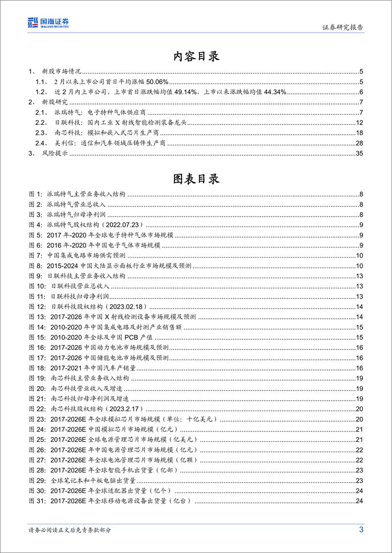 《中小盘新股研究月报：新股研究，建议关注派瑞特气、日联科技、南芯科技、美利信-20230310-国海证券-37页》 - 第4页预览图