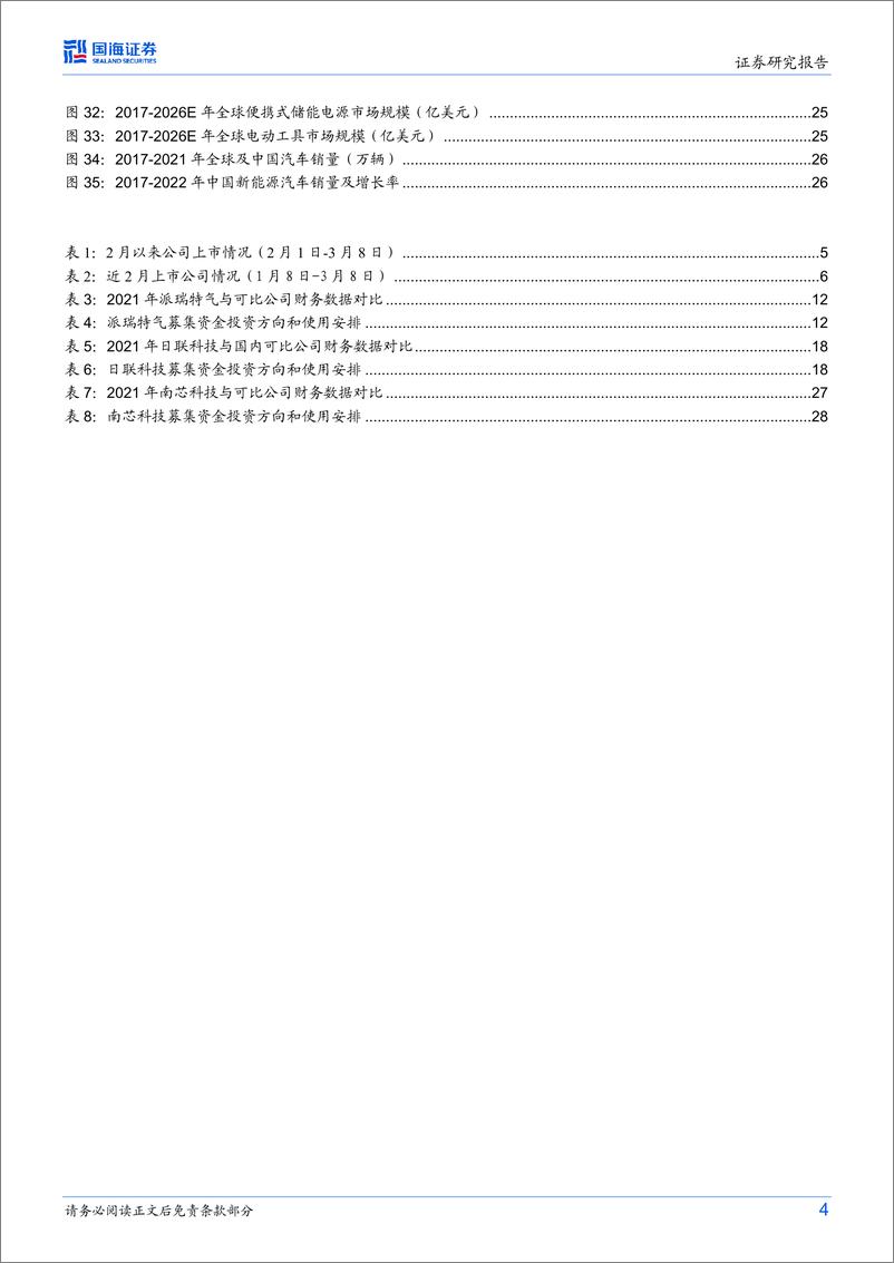 《中小盘新股研究月报：新股研究，建议关注派瑞特气、日联科技、南芯科技、美利信-20230310-国海证券-37页》 - 第5页预览图