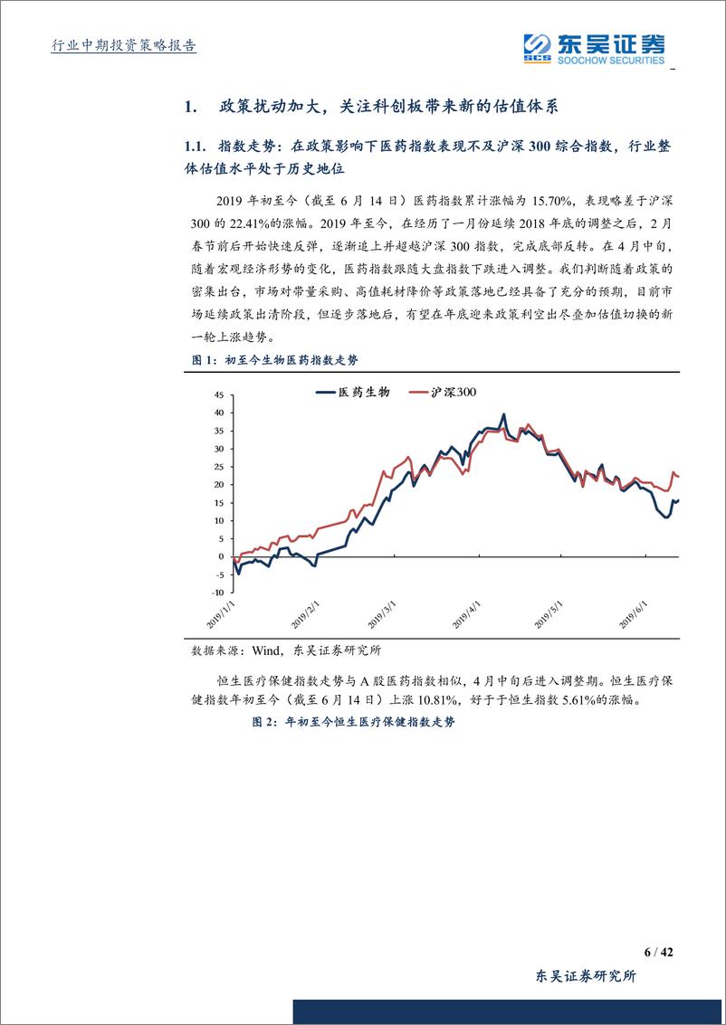 《医药生物行业2019年中期策略：关注有质量的增长，聚焦科创板、医药创新和医药消费-20190618-东吴证券-42页》 - 第7页预览图