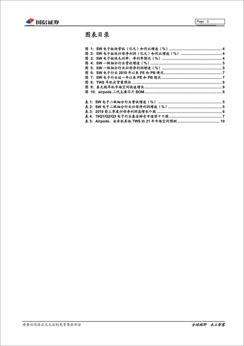 《电子行业11月份投资策略暨19年三季报总结：聚焦龙头，围绕高景气度细分行业积极布局-20191112-国信证券-13页》 - 第4页预览图