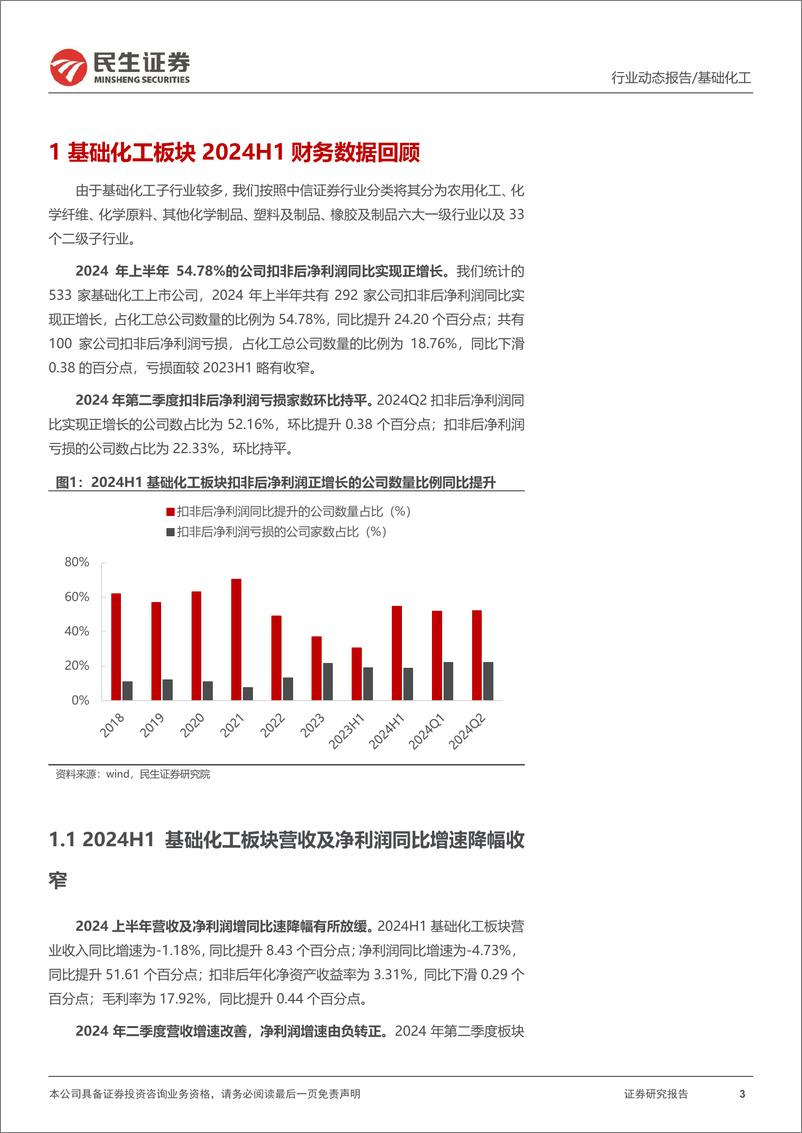 《基础化工行业2024H1业绩综述：24H1整体呈现向好态势，关注景气度向上标的-240909-民生证券-25页》 - 第3页预览图