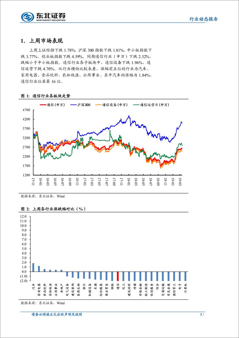 《通信行业：中国电信管理层调整完毕，继续推荐5G产业链核心标的-20190414-东北证券-11页》 - 第4页预览图