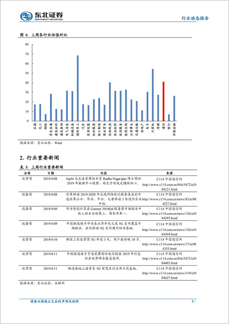 《通信行业：中国电信管理层调整完毕，继续推荐5G产业链核心标的-20190414-东北证券-11页》 - 第6页预览图