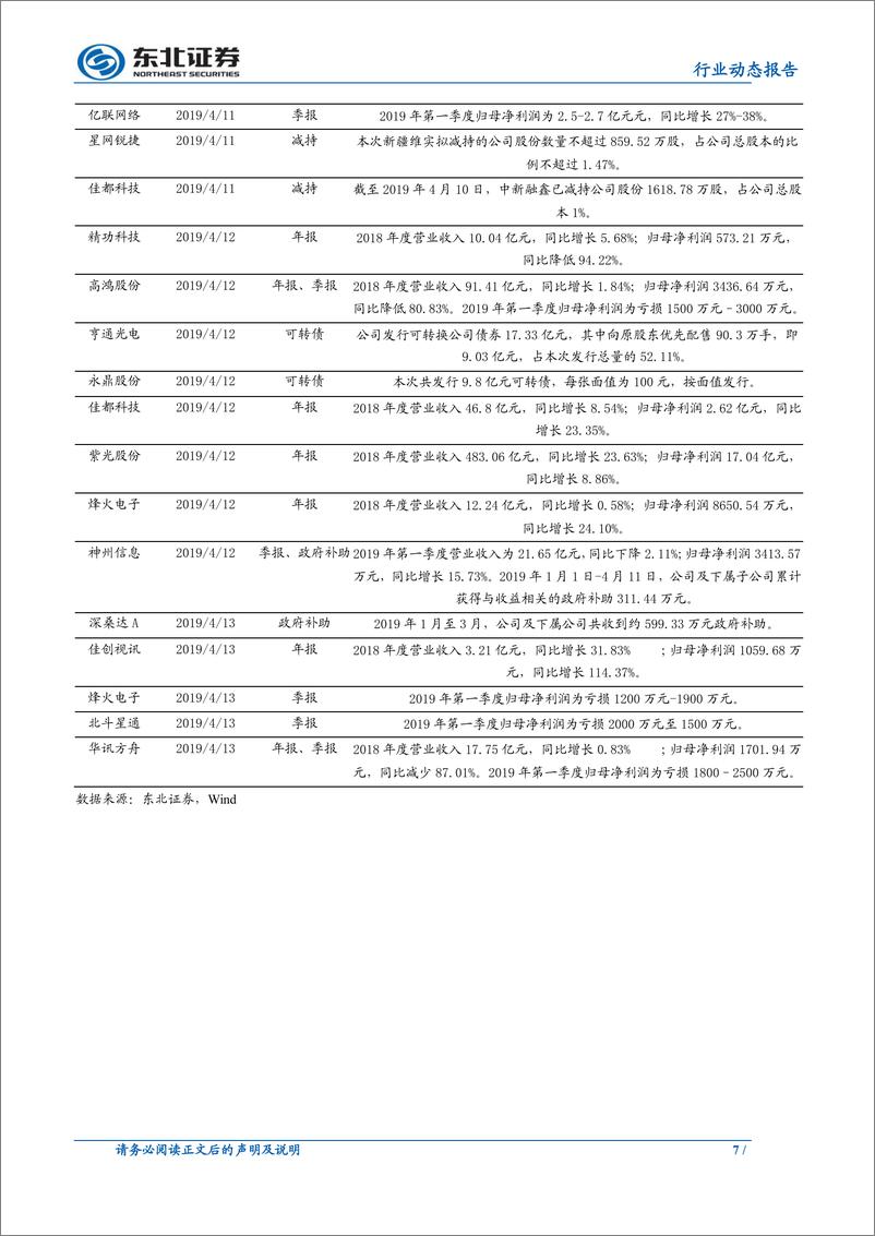 《通信行业：中国电信管理层调整完毕，继续推荐5G产业链核心标的-20190414-东北证券-11页》 - 第8页预览图