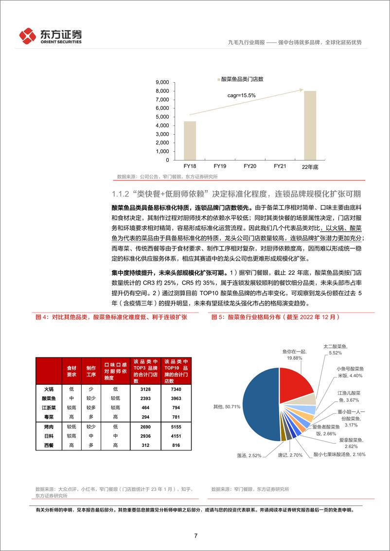 《东方证券-九毛九-9922.HK-强中台铸就多品牌，全球化延拓优势》 - 第7页预览图