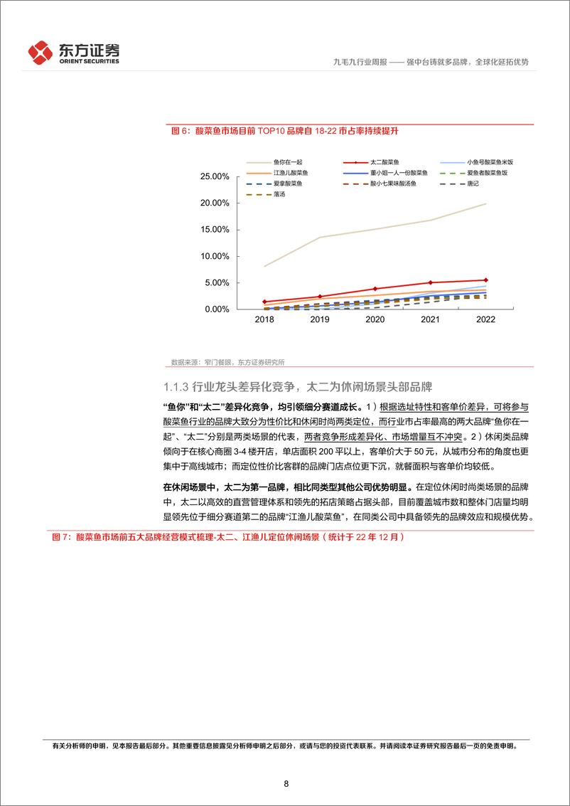 《东方证券-九毛九-9922.HK-强中台铸就多品牌，全球化延拓优势》 - 第8页预览图