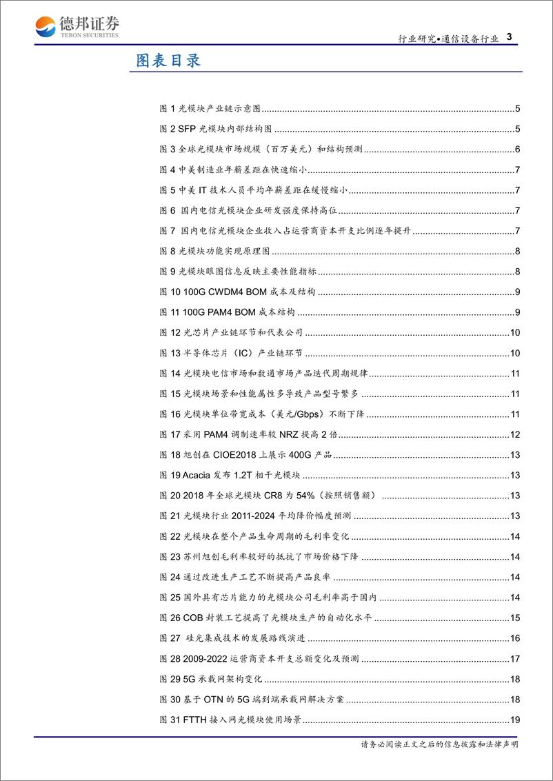 《光模块行业深度报告：光电之门，唯快不破-20190714-德邦证券-23页》 - 第4页预览图