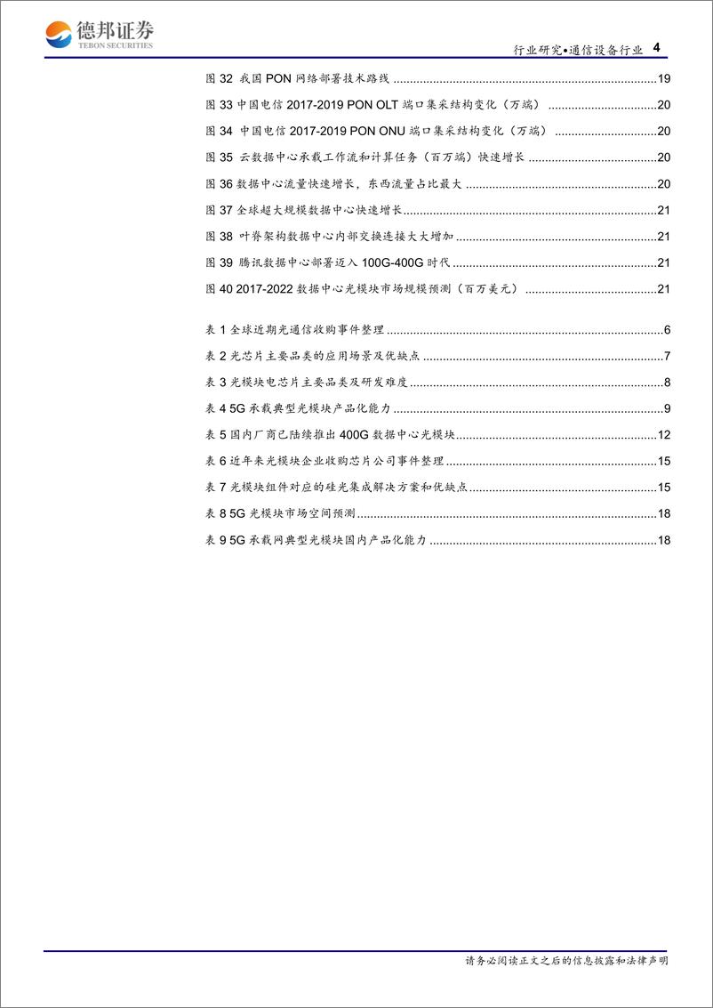 《光模块行业深度报告：光电之门，唯快不破-20190714-德邦证券-23页》 - 第5页预览图