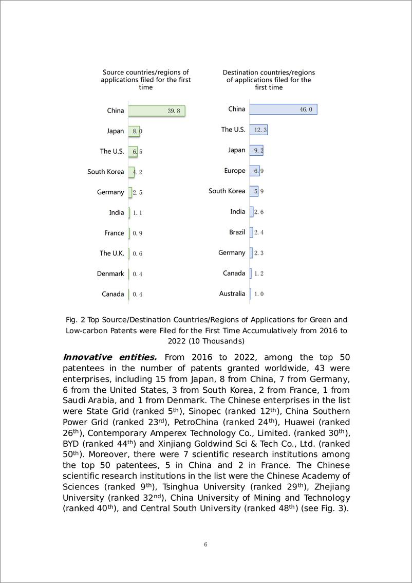 《全球绿色低碳技术专利统计分析报告（2023）（英文版）》 - 第8页预览图