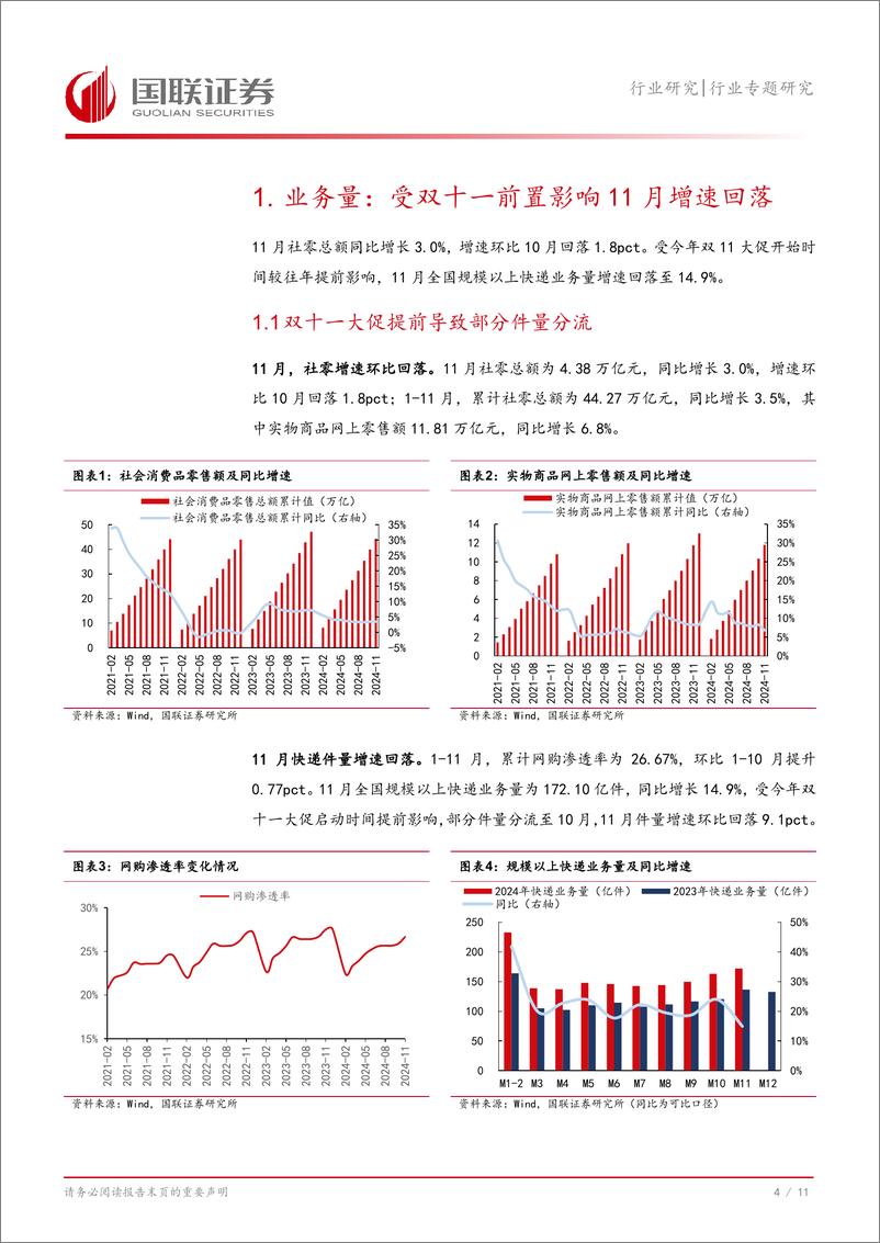 《快递行业11月数据解读：双十一促销前移导致11月快递件量增速回落-241223-国联证券-12页》 - 第5页预览图