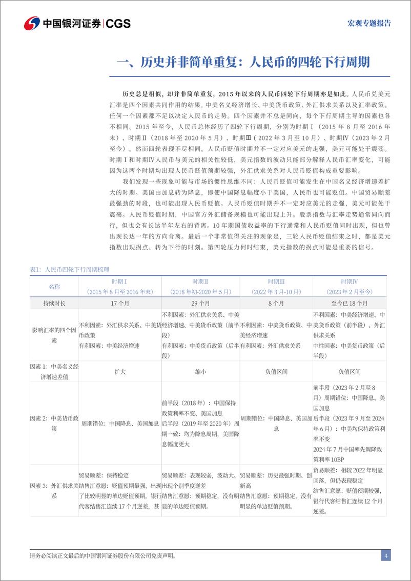 《宏观专题报告：人民币走势不会简单重复-240724-银河证券-42页》 - 第5页预览图