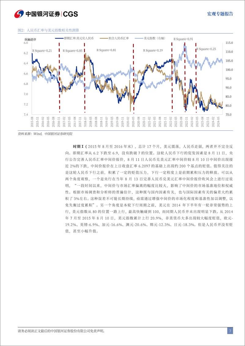 《宏观专题报告：人民币走势不会简单重复-240724-银河证券-42页》 - 第8页预览图