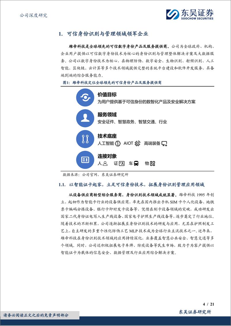 《雄帝科技(300546)全球领先的可信数字身份产品提供商，海外拓疆打开业务增长新空间-241202-东吴证券-21页》 - 第4页预览图