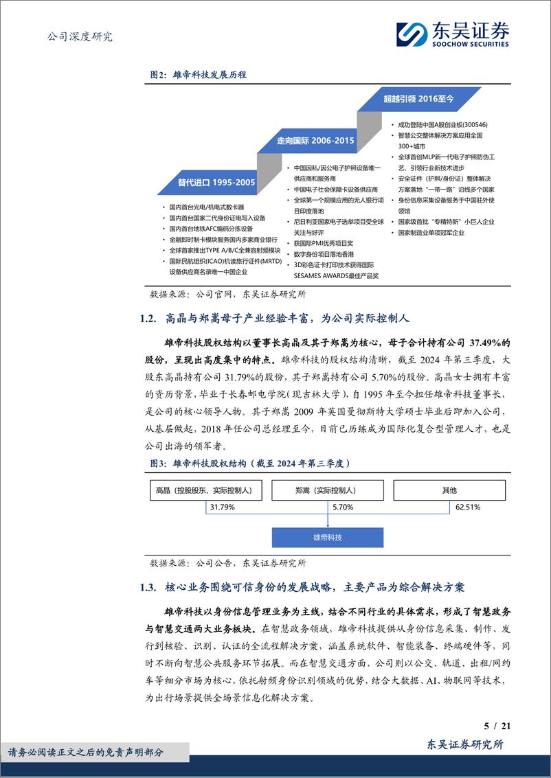 《雄帝科技(300546)全球领先的可信数字身份产品提供商，海外拓疆打开业务增长新空间-241202-东吴证券-21页》 - 第5页预览图