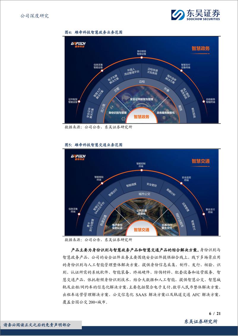 《雄帝科技(300546)全球领先的可信数字身份产品提供商，海外拓疆打开业务增长新空间-241202-东吴证券-21页》 - 第6页预览图