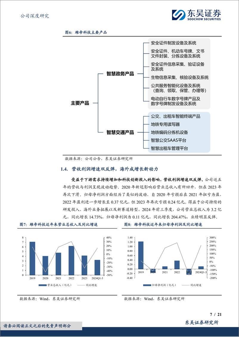 《雄帝科技(300546)全球领先的可信数字身份产品提供商，海外拓疆打开业务增长新空间-241202-东吴证券-21页》 - 第7页预览图