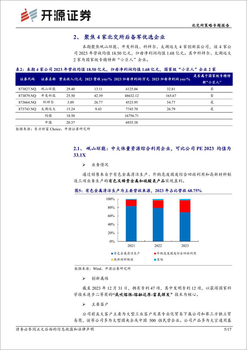 《北交所策略专题报告：北交所后备军优选系列二，本期可关注天工股份、成电光信等-240606-开源证券-17页》 - 第5页预览图