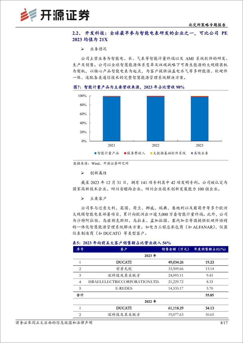 《北交所策略专题报告：北交所后备军优选系列二，本期可关注天工股份、成电光信等-240606-开源证券-17页》 - 第8页预览图