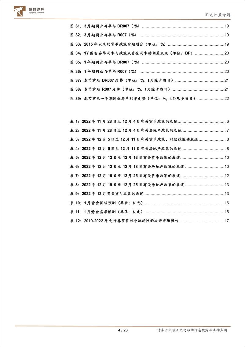 《固定收益专题：如何看待1月的流动性和同业存单利率？-20230102-德邦证券-23页》 - 第5页预览图