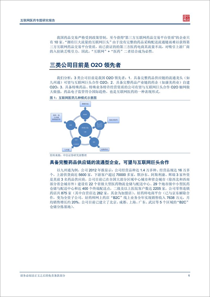 《（医药）中信证券-互联网医药专题研究报告：以供应链整合为核心 打造从B2C到O2O再到C2B的闭环竞争力》 - 第3页预览图