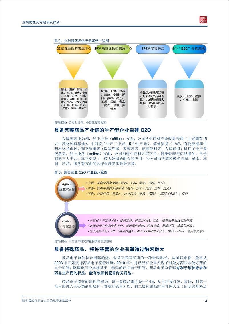 《（医药）中信证券-互联网医药专题研究报告：以供应链整合为核心 打造从B2C到O2O再到C2B的闭环竞争力》 - 第4页预览图