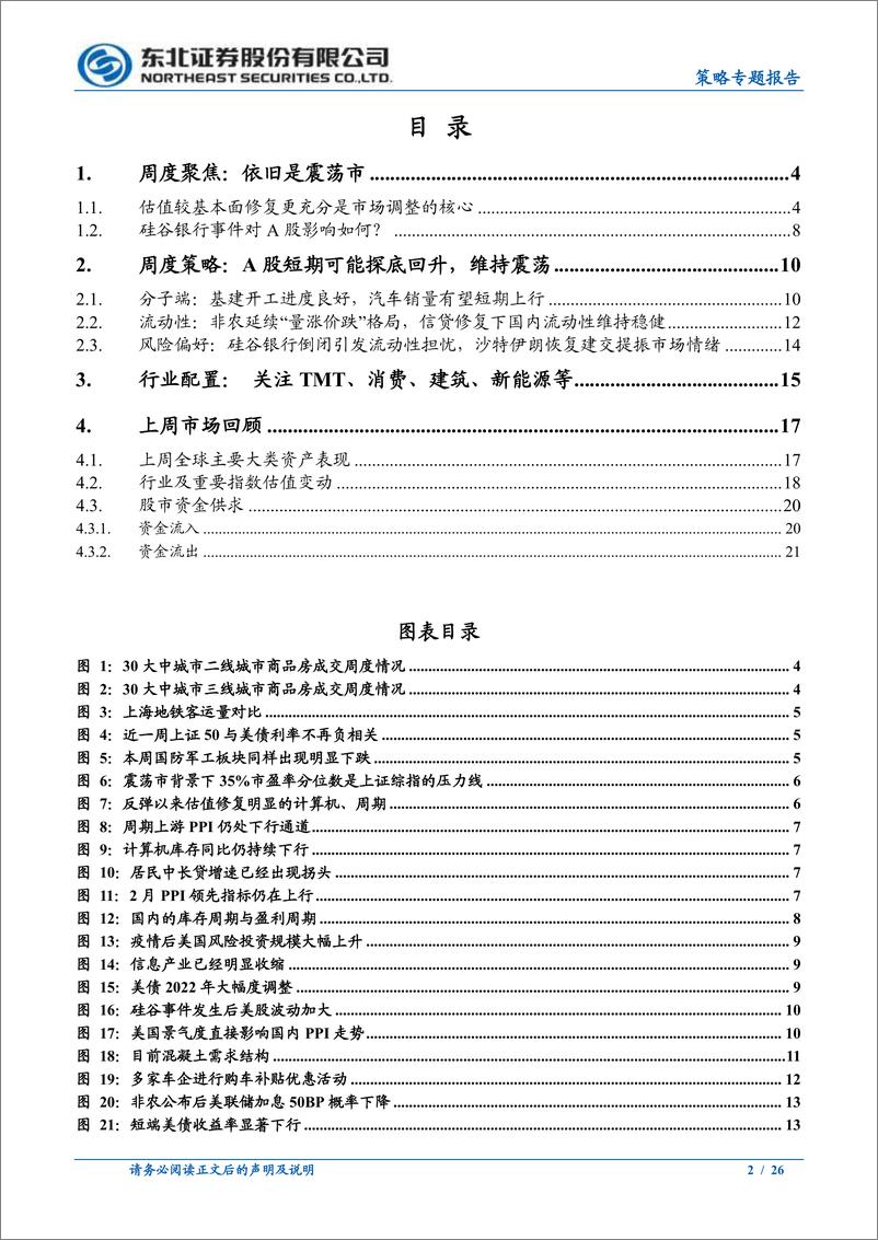 《策略专题报告：依旧是震荡市，逢低敢于布局成长-20230312-东北证券-26页》 - 第3页预览图