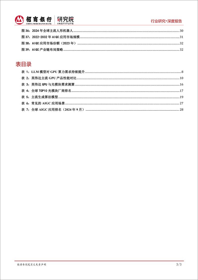 《AIGC行业全景篇：算力、模型与应用的创新融合-241108-招商银行-38页》 - 第4页预览图