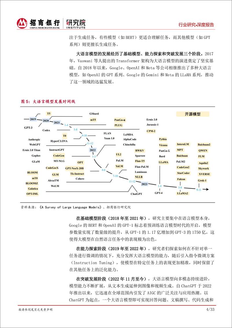 《AIGC行业全景篇：算力、模型与应用的创新融合-241108-招商银行-38页》 - 第8页预览图