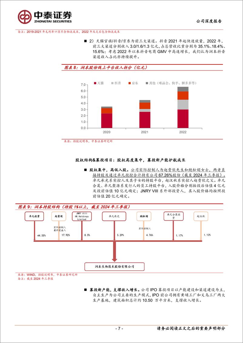 《润本股份(603193)深度报告：个护黑马，厚积薄发-241217-中泰证券-21页》 - 第7页预览图