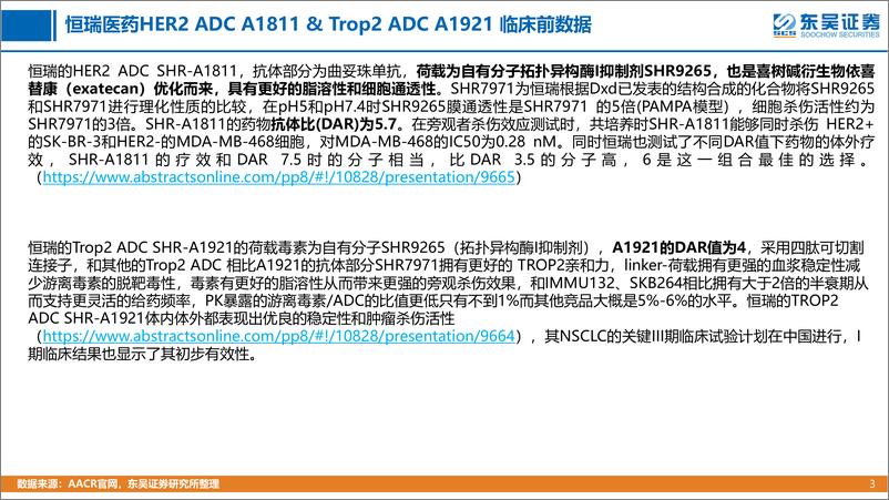 《医药生“秒懂”全球创新药系列研究之会议追踪：aacr2023本土药企临床进展》 - 第3页预览图