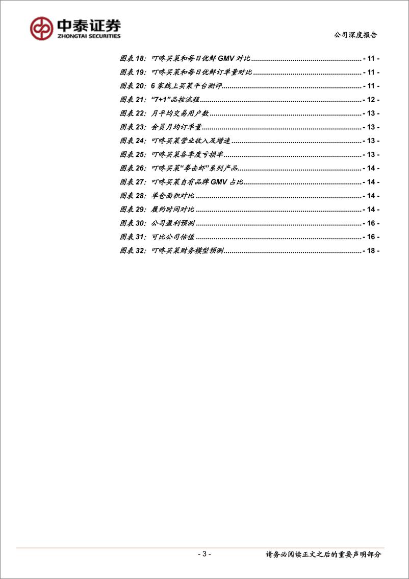 《叮咚买菜-DDL.US-首次覆盖报告：进窄门，走远路，见微光-20220401-中泰证券-19页》 - 第4页预览图