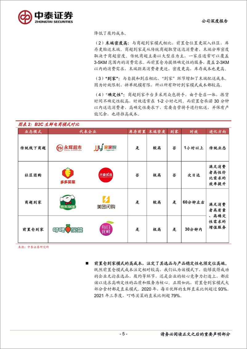 《叮咚买菜-DDL.US-首次覆盖报告：进窄门，走远路，见微光-20220401-中泰证券-19页》 - 第6页预览图