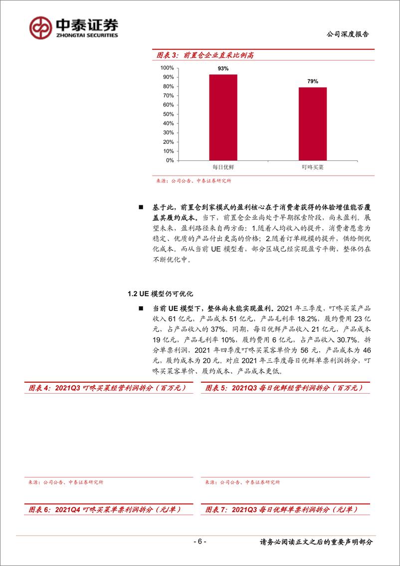 《叮咚买菜-DDL.US-首次覆盖报告：进窄门，走远路，见微光-20220401-中泰证券-19页》 - 第7页预览图