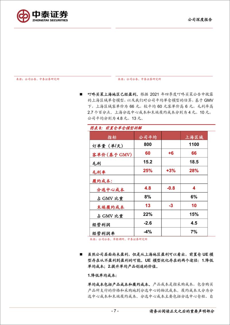 《叮咚买菜-DDL.US-首次覆盖报告：进窄门，走远路，见微光-20220401-中泰证券-19页》 - 第8页预览图