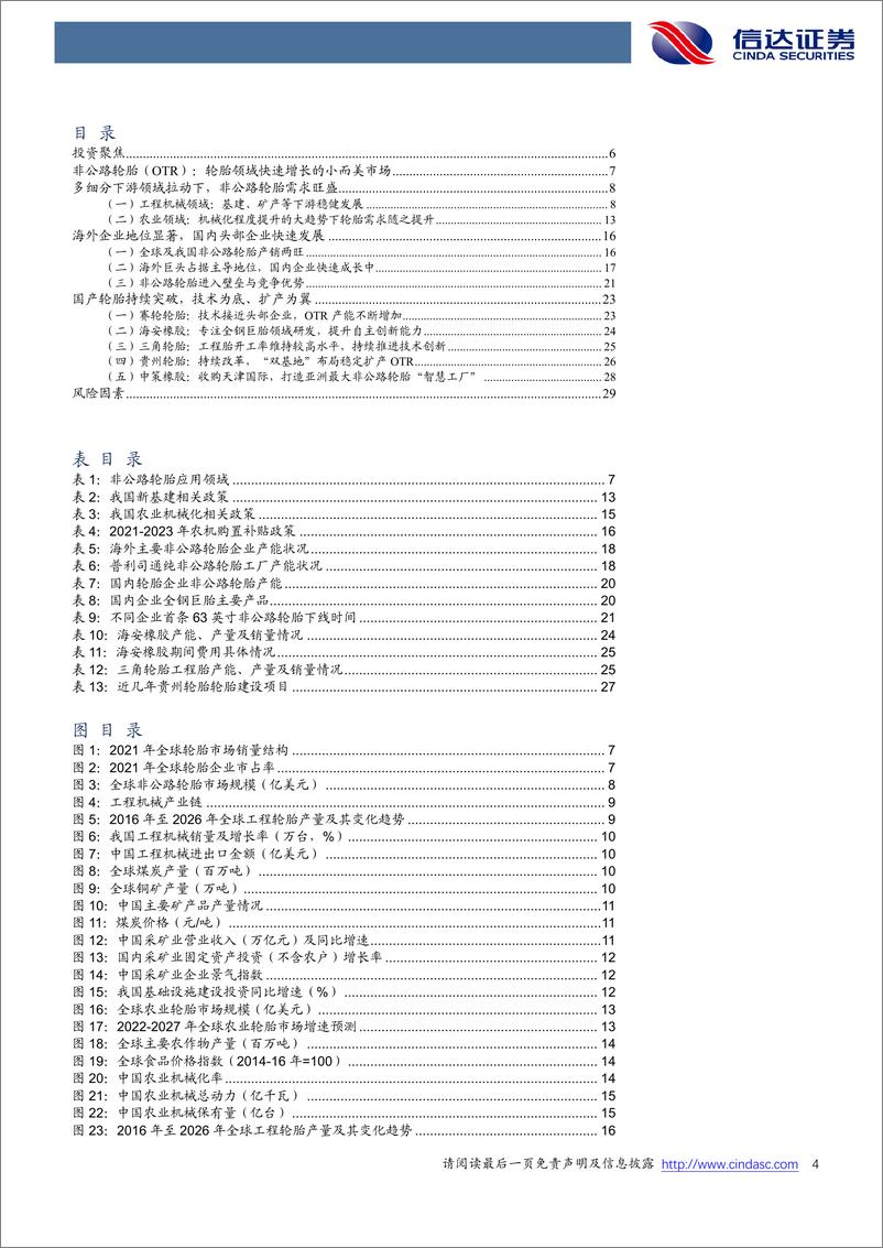 《化工行业非公路轮胎深度报告：壁垒高盈利好，企业加速布局-20230905-信达证券-31页》 - 第5页预览图