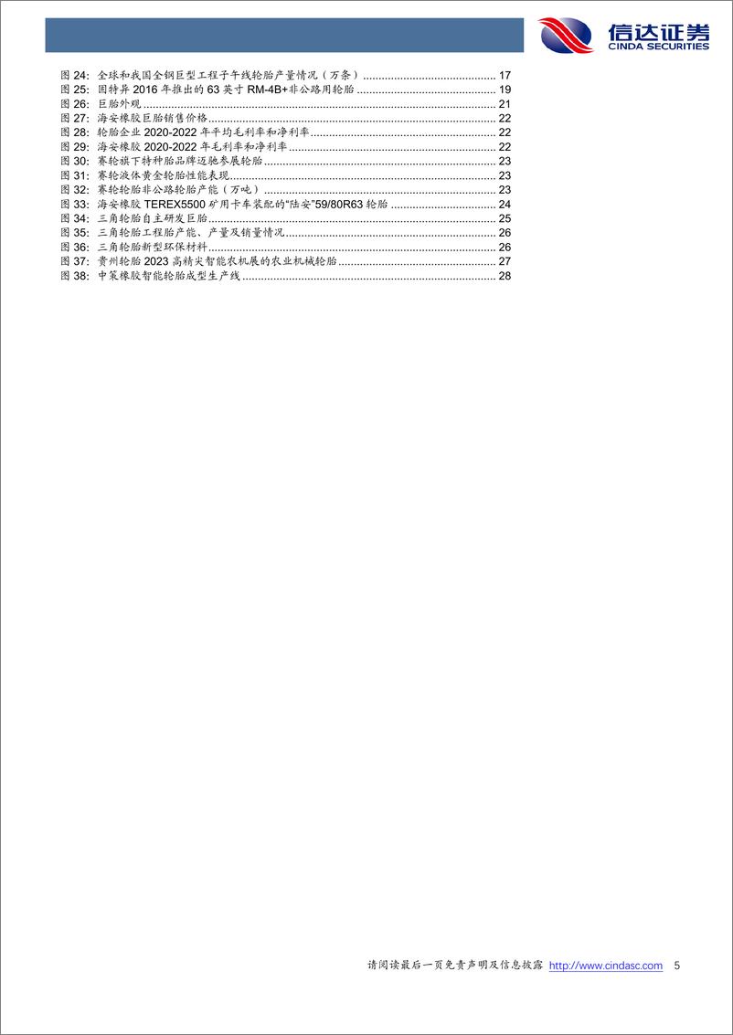 《化工行业非公路轮胎深度报告：壁垒高盈利好，企业加速布局-20230905-信达证券-31页》 - 第6页预览图