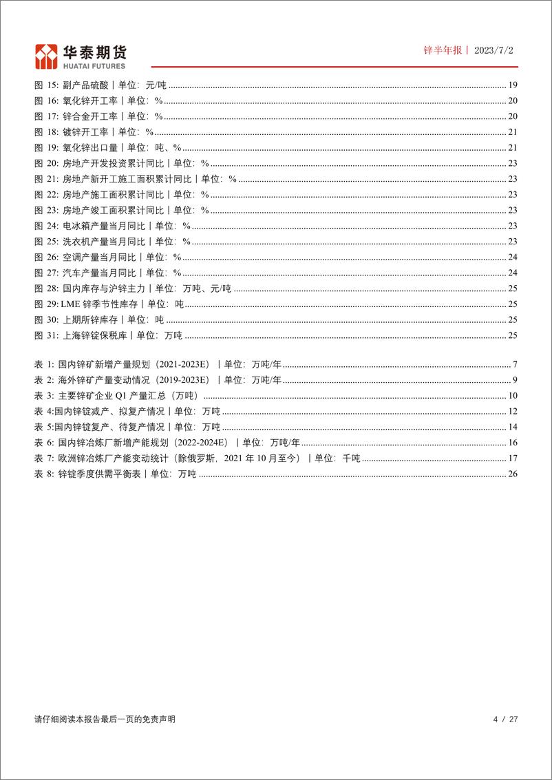 《锌半年报：供应增速放缓，锌价下方存一定支撑-20230702-华泰期货-27页》 - 第5页预览图